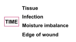 TIME
Tissue
Infection
Moisture imbalance
Edge of wound
 