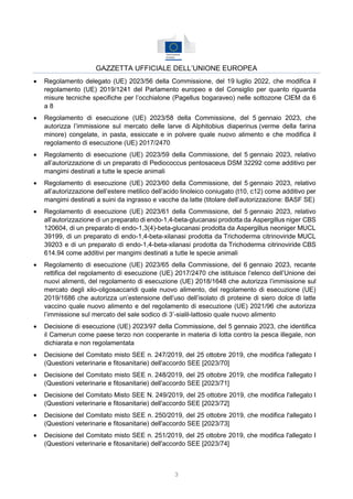 3
GAZZETTA UFFICIALE DELL’UNIONE EUROPEA
 Regolamento delegato (UE) 2023/56 della Commissione, del 19 luglio 2022, che modifica il
regolamento (UE) 2019/1241 del Parlamento europeo e del Consiglio per quanto riguarda
misure tecniche specifiche per l’occhialone (Pagellus bogaraveo) nelle sottozone CIEM da 6
a 8
 Regolamento di esecuzione (UE) 2023/58 della Commissione, del 5 gennaio 2023, che
autorizza l’immissione sul mercato delle larve di Alphitobius diaperinus (verme della farina
minore) congelate, in pasta, essiccate e in polvere quale nuovo alimento e che modifica il
regolamento di esecuzione (UE) 2017/2470
 Regolamento di esecuzione (UE) 2023/59 della Commissione, del 5 gennaio 2023, relativo
all’autorizzazione di un preparato di Pediococcus pentosaceus DSM 32292 come additivo per
mangimi destinati a tutte le specie animali
 Regolamento di esecuzione (UE) 2023/60 della Commissione, del 5 gennaio 2023, relativo
all’autorizzazione dell’estere metilico dell’acido linoleico coniugato (t10, c12) come additivo per
mangimi destinati a suini da ingrasso e vacche da latte (titolare dell’autorizzazione: BASF SE)
 Regolamento di esecuzione (UE) 2023/61 della Commissione, del 5 gennaio 2023, relativo
all’autorizzazione di un preparato di endo-1,4-beta-glucanasi prodotta da Aspergillus niger CBS
120604, di un preparato di endo-1,3(4)-beta-glucanasi prodotta da Aspergillus neoniger MUCL
39199, di un preparato di endo-1,4-beta-xilanasi prodotta da Trichoderma citrinoviride MUCL
39203 e di un preparato di endo-1,4-beta-xilanasi prodotta da Trichoderma citrinoviride CBS
614.94 come additivi per mangimi destinati a tutte le specie animali
 Regolamento di esecuzione (UE) 2023/65 della Commissione, del 6 gennaio 2023, recante
rettifica del regolamento di esecuzione (UE) 2017/2470 che istituisce l’elenco dell’Unione dei
nuovi alimenti, del regolamento di esecuzione (UE) 2018/1648 che autorizza l’immissione sul
mercato degli xilo-oligosaccaridi quale nuovo alimento, del regolamento di esecuzione (UE)
2019/1686 che autorizza un’estensione dell’uso dell’isolato di proteine di siero dolce di latte
vaccino quale nuovo alimento e del regolamento di esecuzione (UE) 2021/96 che autorizza
l’immissione sul mercato del sale sodico di 3’-sialil-lattosio quale nuovo alimento
 Decisione di esecuzione (UE) 2023/97 della Commissione, del 5 gennaio 2023, che identifica
il Camerun come paese terzo non cooperante in materia di lotta contro la pesca illegale, non
dichiarata e non regolamentata
 Decisione del Comitato misto SEE n. 247/2019, del 25 ottobre 2019, che modifica l'allegato I
(Questioni veterinarie e fitosanitarie) dell'accordo SEE [2023/70]
 Decisione del Comitato misto SEE n. 248/2019, del 25 ottobre 2019, che modifica l'allegato I
(Questioni veterinarie e fitosanitarie) dell'accordo SEE [2023/71]
 Decisione del Comitato Misto SEE N. 249/2019, del 25 ottobre 2019, che modifica l'allegato I
(Questioni veterinarie e fitosanitarie) dell'accordo SEE [2023/72]
 Decisione del Comitato misto SEE n. 250/2019, del 25 ottobre 2019, che modifica l'allegato I
(Questioni veterinarie e fitosanitarie) dell'accordo SEE [2023/73]
 Decisione del Comitato misto SEE n. 251/2019, del 25 ottobre 2019, che modifica l'allegato I
(Questioni veterinarie e fitosanitarie) dell'accordo SEE [2023/74]
 