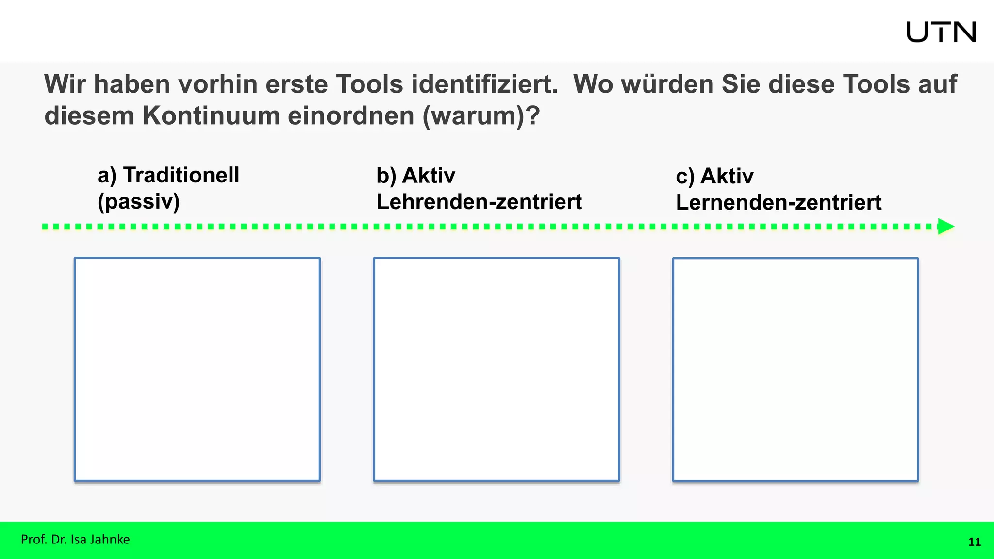 11
Wir haben vorhin erste Tools identifiziert. Wo würden Sie diese Tools auf
diesem Kontinuum einordnen (warum)?
a) Traditionell
(passiv)
c) Aktiv
Lernenden-zentriert
b) Aktiv
Lehrenden-zentriert
Prof. Dr. Isa Jahnke
 