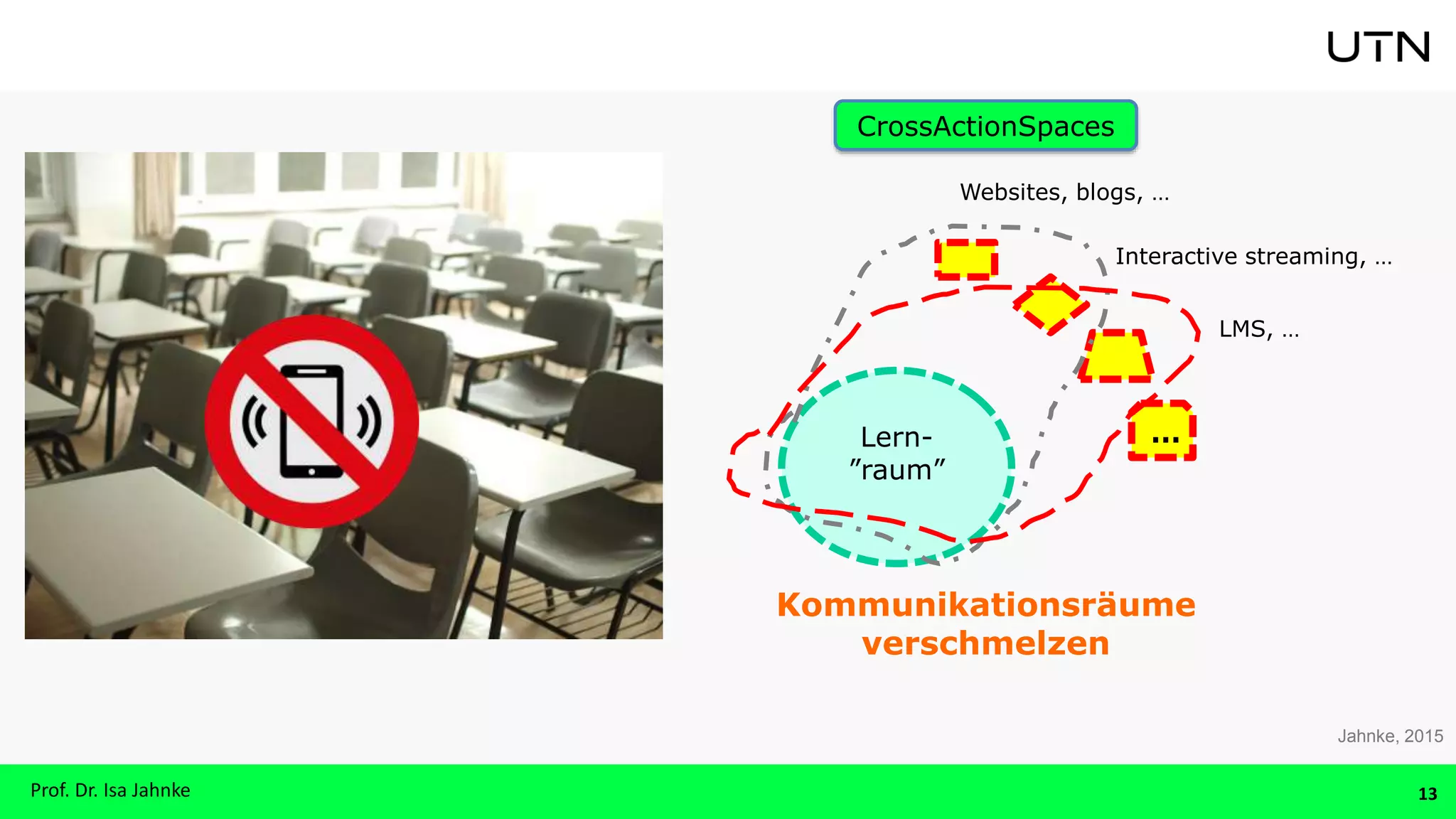 Lern-
”raum”
Kommunikationsräume
verschmelzen
CrossActionSpaces
Jahnke, 2015
LMS, …
Interactive streaming, …
Websites, blogs, …
…
Prof. Dr. Isa Jahnke 13
 