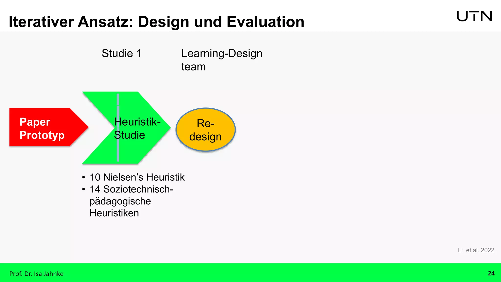 Paper
Protoyp
Studie 1 Learning-Design
team
• 10 Nielsen’s Heuristik
• 14 Soziotechnisch-
pädagogische
Heuristiken
Iterativer Ansatz: Design und Evaluation
Prof. Dr. Isa Jahnke
Heuristik-
Studie
Re-
design
24
Li et al. 2022
Paper
Prototyp
 
