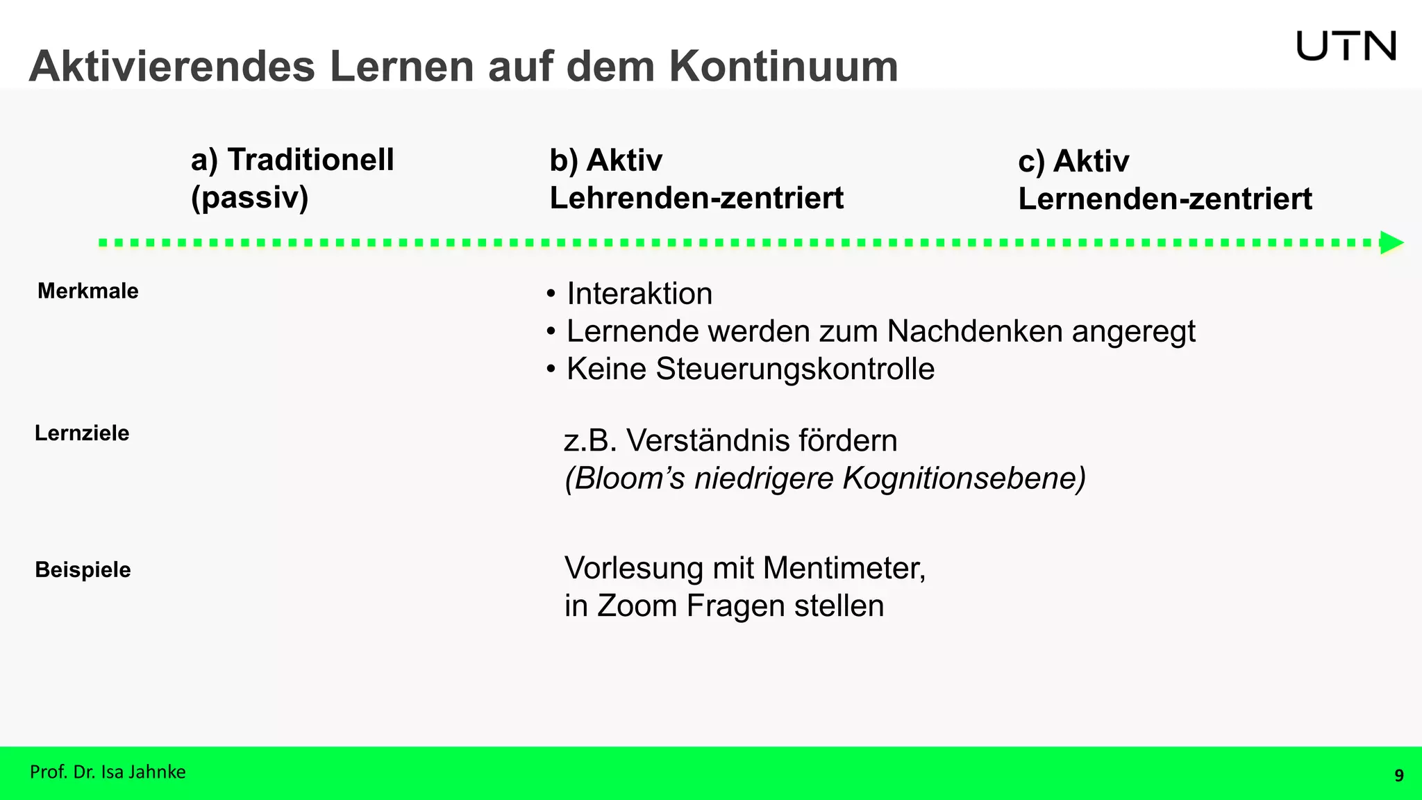 9
Aktivierendes Lernen auf dem Kontinuum
z.B. Verständnis fördern
(Bloom’s niedrigere Kognitionsebene)
• Interaktion
• Lernende werden zum Nachdenken angeregt
• Keine Steuerungskontrolle
Vorlesung mit Mentimeter,
in Zoom Fragen stellen
Lernziele
Merkmale
a) Traditionell
(passiv)
c) Aktiv
Lernenden-zentriert
b) Aktiv
Lehrenden-zentriert
Prof. Dr. Isa Jahnke
Beispiele
 