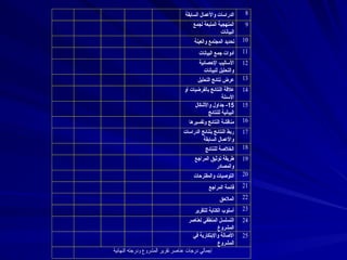 8
‫السابقة‬ ‫واألعمال‬ ‫الدراسات‬
9
‫لجمع‬ ‫المتبعة‬ ‫المنهجية‬
‫البيانات‬
10
‫والعينة‬ ‫المجتمع‬ ‫تحديد‬
11
‫البيانات‬ ‫جمع‬ ‫أدوات‬
12
‫اإلحصائية‬ ‫األساليب‬
‫للبيانات‬ ‫والتحليل‬
13
‫التحليل‬ ‫نتائج‬ ‫عرض‬
14
‫أو‬ ‫بالفرضيات‬ ‫النتائج‬ ‫عالقة‬
‫األسئلة‬
15
15
‫واألشكال‬ ‫جداول‬ -
‫للنتائج‬ ‫البيانية‬
16
‫وتفسيرها‬ ‫النتائج‬ ‫مناقشة‬
17
‫الدراسات‬ ‫بتنائج‬ ‫النتائج‬ ‫ربط‬
‫السابقة‬ ‫واألعمال‬
18
‫للنتائج‬ ‫الخالصة‬
19
‫المراجع‬ ‫توثيق‬ ‫طريقة‬
‫والمصادر‬
20
‫والمقترحات‬ ‫التوصيات‬
21
‫المراجع‬ ‫قائمة‬
22
‫المالحق‬
23
‫للتقرير‬ ‫الكتابة‬ ‫أسلوب‬
24
‫لعناصر‬ ‫المنطقي‬ ‫التسلسل‬
‫المشروع‬
25
‫في‬ ‫واإلبتكارية‬ ‫األصالة‬
‫المشروع‬
‫النهائية‬ ‫ودرجته‬ ‫المشروع‬ ‫تقرير‬ ‫عناصر‬ ‫درجات‬ ‫إجمالي‬
 