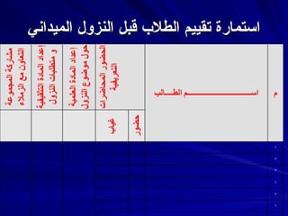 ‫الميداني‬ ‫النزول‬ ‫قبل‬ ‫الطالب‬ ‫تقييم‬ ‫استمارة‬
‫الميداني‬ ‫النزول‬ ‫قبل‬ ‫الطالب‬ ‫تقييم‬ ‫استمارة‬
 
