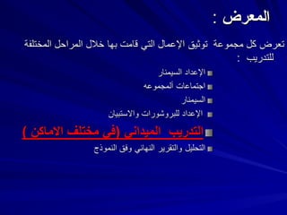 ‫المعرض‬
‫المعرض‬
:
:
 
