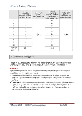 Η Φ σι ή ε Πειρά α α Α΄Γ ασίο
.Ι. ί σας-2014 Σ - ασί ά Σ ί α 17
π α
( υ π α)
υ
( υ π α)
π α
( α υ
υ π υ)
υ
( α υ
υ π α)
1 2
3 (2,7)
2,8
2,95
2 2 2,6
3 3 2,8
4 3 3,1
5 3 3,1
6 3 2,8
7 3 3,1
8 2 2,9
9 3 3,1
10 3 3,2
Άθ οισ α
ό
27 29,5
Γ α υ π α υ απ πα α , α υ
υπ υ, π α α α α υπ υ:
ΑΠΑ Η Η:
Η έ σ ο ό ο αι ι ά ο ο ι ού ιασ ή α ος ο ια ί έ α φαι ό ο
ά αι α ό ύο ί ς α ά ο ς.
1ος
α ά ο ας ί αι α ίβ ια ό ο ο ο ί α ώσ ι ο ό α ο έ σ ς. α
φια ά ο ό α ί ο σαφώς ιο ά α ίβ ια έ σ ς α ό α α α ο ι ά
ο ό ια.
2ος
α ά ο ας ί αι ο ά ο ο ο α α ο οι ί έ σ . Ο α ιβής ό ος έ ι ά σ
σ έσ ο ό ο α ί ασ ς ο α ό ο ο ά ι έ σ . α ή α ό ο όσο
ή ο α α ι α βά αι έ α αι ή ο ο ι ού ιασ ή α ος ώσ α
ο οιήσ ι α έσ ς ο ο ό ο.
έ υ π ραί ω, Κα α ρ φω
 