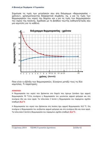 Η Φ σι ή ε Πειρά α α Α΄Γ ασίο
.Ι. ί σας-2014 Σ - ασί ά Σ ί α 42
υ α α Δ α α Ν
υΕ, π α αφ α, π . α
α υ υ υ α x α α
υ . α α υ/ α / υ
α α π α α α.
α α α ; α υ
α π . πα α ;
ΑΠΑ Η Η:
Η θ ο ασία ο ού ο β ίσ αι σ ο ο ίο ο έ ο σ ά ι έ ι α ι ή
θ ο ασία ο
C. σ έ ια θ ο ασία ο ιώ αι α ι ά ή ο α αι σ
σ έ ια ό ο αι οιο α ά. α αία 2 ά θ ο ασία ο α α έ ι σ ό
σ αθ ή 26,2 ο
C
Η θ ο ασία ο ού ο β ίσ αι σ ά έ ι α ι ή θ ο ασία 18,5 ο
C.
σ έ ια θ ο ασία ο α ά αι α ι ά ή ο α αι σ σ έ ια ό ο αι οιο α ά.
α αία ά θ ο ασία ο α α έ ι σ ό σ αθ ή 26,2 ο
C.
 
