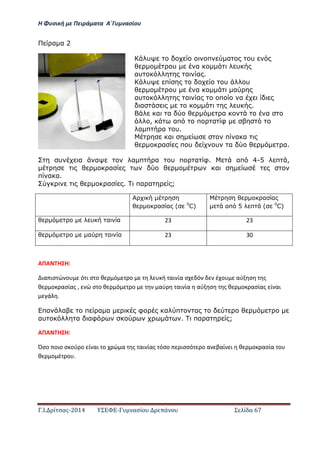 Η Φ σι ή ε Πειρά α α Α΄Γ ασίο
.Ι. ί σας-2014 Σ - ασί ά Σ ί α 67
α α 2
υ α α α π α υ π α φ. απ 4-5 π ,
α α
π α α.
α . πα α ;
α α ( 0
C)
α α
απ 5 π ( 0
C)
υ α α 23 23
α α α 23 30
ΑΠΑ Η Η:
ια ισ ώ ο ό ι σ ο θ ό ο ή αι ία σ ό έ ο αύ σ ς
θ ο ασίας , ώ σ ο θ ό ο αύ αι ία αύ σ ς θ ο ασίας ί αι
ά .
πα α π α α φ α π α
αυ α αφ . πα α ;
ΑΠΑ Η Η:
Όσο οιο σ ού ο ί αι ο ώ α ς αι ίας όσο ισσό ο α βαί ι θ ο ασία ο
θ ο έ ο .
υ o π α υ
υ α υ
αυ α α .
υ π υ υ
υ α α
αυ α α π α
α υ .
α α α α
, απ π α φ
α π α υ.
α π α α
α π υ υ α α.
 