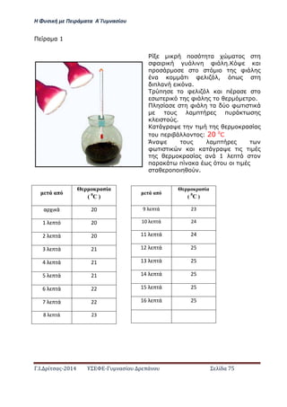 Η Φ σι ή ε Πειρά α α Α΄Γ ασίο
.Ι. ί σας-2014 Σ - ασί ά Σ ί α 75
α α 1
απ
Θ ρ ρα ία
( 0
C )
α ι ά 20
ό 20
ά 20
ά 21
ά 21
ά 21
ά 22
ά 22
ά 23
π α α
φα υ φ . α
π φ
α φ , π
π α α.
π φ α π α
φ .
α φ α φ
υ α π πυ
.
α α α α
υ π : 20 0
C
Ά α υ α π
φ α α α
α α α 1 π
πα α π α α υ
α π .
απ
Θ ρ ρα ία
(
0
C )
ά 23
ά 24
ά 24
ά 25
ά 25
ά 25
ά 25
ά 25
 