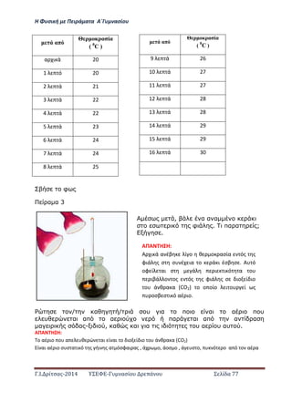 Η Φ σι ή ε Πειρά α α Α΄Γ ασίο
.Ι. ί σας-2014 Σ - ασί ά Σ ί α 77
φ
α α 3
/ α / υ α π α α π υ
υ α απ α πα α απ α α
α α - , α α α υ α υ αυ .
ΑΠΑ Η Η:
ο αέ ιο ο α θ ώ αι ί αι ο ιο ί ιο ο ά θ α α CO2)
ί αι αέ ιο σ σ α ι ό ς ήι ς α όσφαι ας , ά ο, άοσ ο , ά σ ο, ό ο α ό ο αέ α
απ
Θ ρ ρα ία
( 0
C )
α ι ά 20
ό 20
ά 21
ά 22
ά 22
ά 23
ά 24
ά 24
ά 25
απ
Θ ρ ρα ία
( 0
C )
ά 26
ά 27
ά 27
ά 28
ά 28
ά 29
ά 29
ά 30
, α α α
φ . πα α ;
.
ΑΠΑ Η Η:
Α ι ά α έβ ί ο θ ο ασία ός ς
φιά ς σ σ έ ια ο ά ι έσβ σ . Α ό
οφ ί αι σ ά ι ι ό α ο
ιβά ο ος ός ς φιά ς σ ιο ί ιο
ο ά θ α α CO2 ο ο οίο ι ο ί ς
οσβ σ ι ό αέ ιο.
 