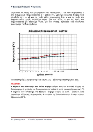 Η Φ σι ή ε Πειρά α α Α΄Γ ασίο
.Ι. ί σας-2014 Σ - ασί ά Σ ί α 78
υ π α 1 α υ π α 2
α α Δ α α - υ tΕ, π α αφ
α (π . x, ) α π α (π . x α
α α α , α α, α
α α α , α α). α α π
α α α α.
πα α ; α π . Γ πα α υ.
ΑΠΑ Η Η:
Η α ύ ο α ισ οι ί σ ο ώ ο ί α α ί ι α ή αι σ α ια ή αύ σ ς
θ ο ασίας. Η αβο ή ς θ ο ασίας σ α ώ α ά ήσ ή α ο
C.
Η α ύ ο α ισ οι ί σ ο ύ ο ί α α ί ι αι α ή σ α ια ή α ά
α ύ αύ σ ς θ ο ασίας . Η αβο ή ς θ ο ασίας σ ο ύ ο ί α α
έφ ασ ο ς ο
C.
 