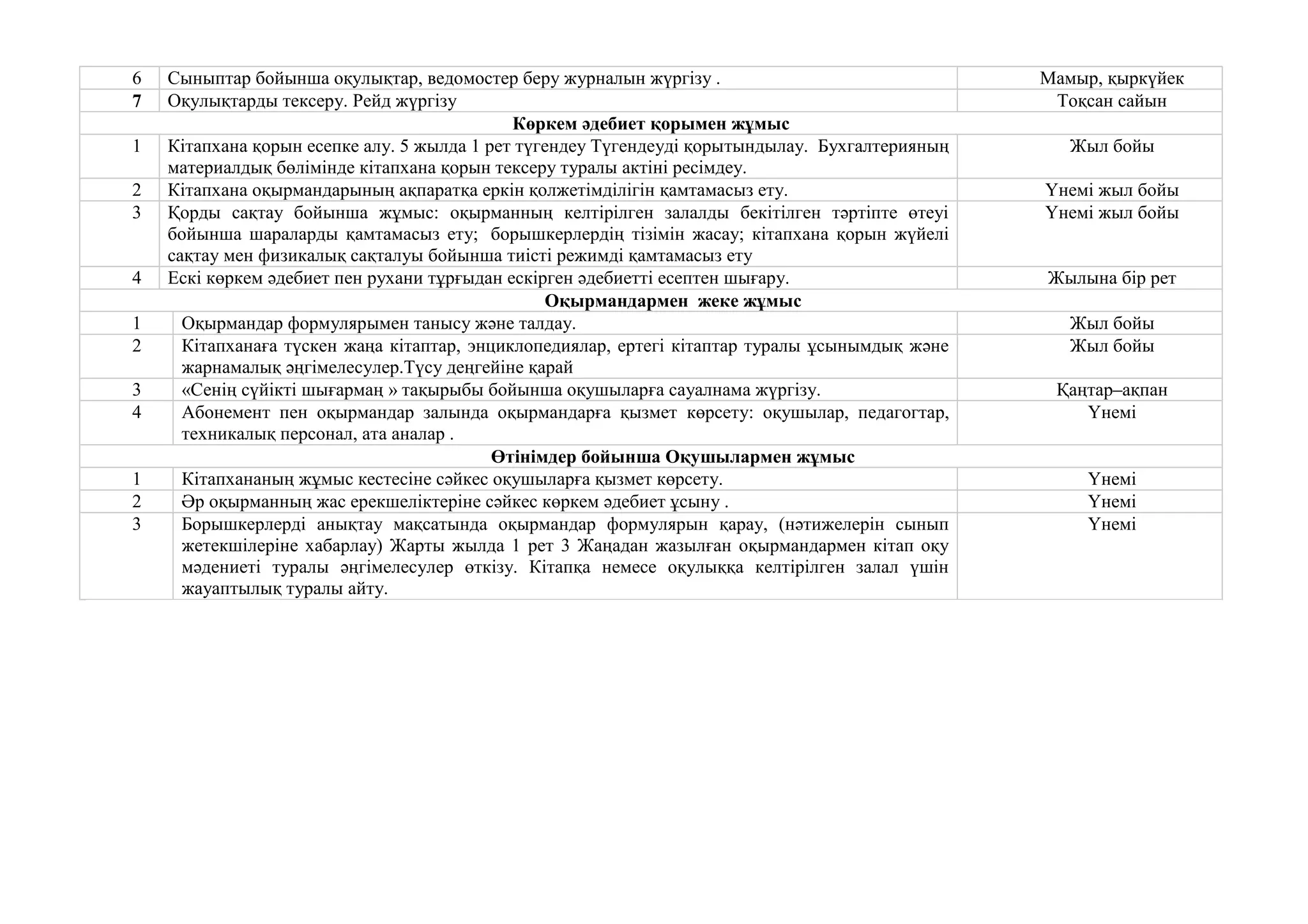 Ана мен ұлының сексін онлайн көру Керемет әйелдердің порно видеолары