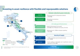 17
Investing in asset resilience with flexible and repurposable solutions
LNG
Replacements
Compression SRG Stations
Compression STG Stations
Legenda
FSRUs
17
FSRUs 1 FSRU acquisition and connection works
( € 1.8 bn)
2
Mid-Stream
3
Truck Loading in Panigaglia and Liquefaction plant in
Pignataro ( € 0.1 bn)
Security of supply
Planned Pipelines
Replacement
Replacement of > 900km transport pipelines
( € 2.1 bn)
H2-ready gas infrastructure
Adriatica Network Import enhancement from south
(€ 1.4 bn net of Repower EU Grants, € 0.4 bn)
1
Commissioning of 4 compression stations
( € 0.7 bn)
Dual-Fuel
compression stations
Biomethane plants
interconnection
Biomethane connections
( € 0.2 bn)
Emission reduction & green molecules
€ 10.3 bn1
investments 2023-27
RAVENNA
RECANATI
CREMA
MINERBIO
SULMONA
GENOVA
FOLIGNO
GAGLIANO
TERMINI IMERESE
SANSEPOLCRO
TERRANUOVA B.
LIVORNO
PIOMBINO
GALLESE
CHIETI
SESTRI L.
JESI
SCIARA
SAN SALVO
BICCARI
PANIGAGLIA
BRUGHERIO
Fiume treste
SABBIONCELLO
SERGNANO
SETTALA
MALBORGHETTO
P. RENATICO
MESSINA
MASERA
MATAGIOLA
MARTINA F.
2
2
3
3
1
1. Total Gas infrastructure Capex of € 10.3 bn also include storage capex, DT&T capex,
Symbiosis and others
 
