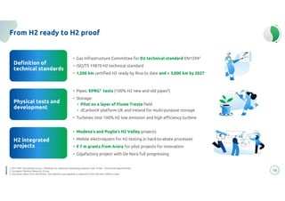 energy
to inspire the world
18
Physical tests and
development
Physical tests and
development
From H2 ready to H2 proof
• Gas Infrastructure Committee for EU technical standard EN15941
• ISO/TS 19870 H2 technical standard
• 1,500 km certified H2 ready by Rina to date and > 3,000 km by 2027
• Gas Infrastructure Committee for EU technical standard EN15941
• ISO/TS 19870 H2 technical standard
• 1,500 km certified H2 ready by Rina to date and > 3,000 km by 2027
• Pipes: EPRG2 tests (100% H2 new and old pipes3)
• Storage:
• Pilot on a layer of Fiume Treste field
• dCarbonX platform UK and Ireland for multi-purpose storage
• Turbines: test 100% H2 low emission and high efficiency turbine
• Pipes: EPRG2 tests (100% H2 new and old pipes3)
• Storage:
• Pilot on a layer of Fiume Treste field
• dCarbonX platform UK and Ireland for multi-purpose storage
• Turbines: test 100% H2 low emission and high efficiency turbine
• Modena’s and Puglia’s H2 Valley projects
• Mobile electrolyzers for H2 testing in hard-to-abate processes
• € 7 m grants from Arera for pilot projects for innovation
• Gigafactory project with De Nora full progressing
• Modena’s and Puglia’s H2 Valley projects
• Mobile electrolyzers for H2 testing in hard-to-abate processes
• € 7 m grants from Arera for pilot projects for innovation
• Gigafactory project with De Nora full progressing
Definition of
technical standards
Definition of
technical standards
H2 integrated
projects
H2 integrated
projects
1. EN 1594 “Gas infrastructure - Pipelines for maximum operating pressure over 16 bar - Functional requirements”
2. European Pipeline Research Group
3. Old pipes taken from the Rimini - San Sepolcro gas pipeline in operation from the late 1960s to date
 