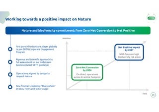 25
Working towards a positive impact on Nature
All-round
Sustainability
Nature and biodiversity commitment: from Zero Net Conversion to Net Positive
Nature and biodiversity commitment: from Zero Net Conversion to Net Positive
First pure infrastructure player globally
to join SBTN Corporate Engagement
Program
Rigorous and scientific approach to
full assessment on our midstream
business (latest SBTN guidance)
Operations aligned by design to
respect Nature
New frontier: exploring “Blue carbon”
on seas, rivers and water usage
Zero Net Conversion
by 2024
On direct operations
across its entire footprint
Net Positive impact
by 2027
With focus on high
biodiversity risk areas
Time
Ambition
 