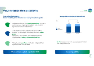 energy
to inspire the world
2023E 2027E
35
Value creation from associates
~ 300
Italian
International
Rising overall associates contribution
Improving visibility
~ 320
90% investment payback expected by 2027
International associates:
better visibility, diversification and energy transition upside
Falling Russian gas flows via Austria mitigated from
higher volumes in other areas
Positive outcome of the regulatory reviews in Greece
and France and ongoing interactions with Austrian
regulator on volume risk removal
South-North corridor and EU South-Eastern Area
strategic for security of supply and access to green
gases
5 projects in H2 corridors and CCS developments
recognized as Projects of Common Interest
Ca 7% increase in overall associates contribution
over the plan horizon
€ m
 