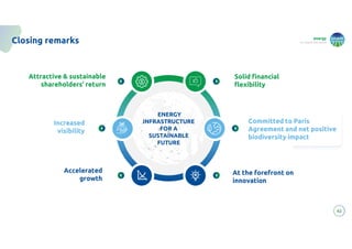 energy
to inspire the world
42
Closing remarks
Accelerated
growth
Increased
visibility
Solid financial
flexibility
Attractive & sustainable
shareholders’ return
At the forefront on
innovation
ENERGY
INFRASTRUCTURE
FOR A
SUSTAINABLE
FUTURE
Committed to Paris
Agreement and net positive
biodiversity impact
 