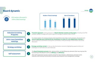 energy
to inspire the world
52
Board dynamic
To review matters of common interest, the Committees may meet in joint sessions. During the year,
several meetings were held jointly by Committees on issues of cross-department interest, to
ensure effective coordination among the Committees, timely exchange of information and active
discussion
To review matters of common interest, the Committees may meet in joint sessions. During the year,
several meetings were held jointly by Committees on issues of cross-department interest, to
ensure effective coordination among the Committees, timely exchange of information and active
discussion
Strategy workshop retreat to discuss decarbonization scenarios highlighting opportunities and
challenges for both electrons and molecules
Strategy workshop retreat to discuss decarbonization scenarios highlighting opportunities and
challenges for both electrons and molecules
The Board Evaluation process aims, among others, at identifying any elements that may improve the
functioning of the Board in terms of efficacy and efficiency
2023 self-assessment process ongoing. Areas for improvement: cohesiveness and team-work;
induction and training; functioning; succession planning and crisis management; strategy
The Board Evaluation process aims, among others, at identifying any elements that may improve the
functioning of the Board in terms of efficacy and efficiency
2023 self-assessment process ongoing. Areas for improvement: cohesiveness and team-work;
induction and training; functioning; succession planning and crisis management; strategy
Induction & training
Programs
Induction & training
Programs
Proactive approach involving directors in Board induction sessions on key topics, including SnamTEC
program, people strategy and carbon capture & storage (4 sessions held in 2023)
Proactive approach involving directors in Board induction sessions on key topics, including SnamTEC
program, people strategy and carbon capture & storage (4 sessions held in 2023)
13
15
11
2021 2022 2023
Number of board meetings
98% 98% 98%
2021 2022 2023
Rate of attendance
Joint cross-Committee
meetings
Joint cross-Committee
meetings
Strategy workshop
Strategy workshop
Self-assessment
Self-assessment
ESG matters discussed in
>40% of BoD meetings
 