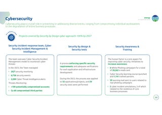 energy
to inspire the world
59
Cybersecurity
Cybersecurity plays a crucial role in preventing or addressing diverse events, ranging from compromising individual workstations
to the degradation of entire business processes
The team oversees Cyber Security Incident
Management model to counteract cyber
threats
In the 2023, the Team managed:
• 24/7 security monitorig
• 6,738 security events
• 2,200 Cyber Threat Intelligence alerts
Threats Monitoring:
• >100 potentially compromised accounts
• Ca 60 compromised third parties
Security incident response team, Cyber
Security Incident Management &
Intelligence
A process enforcing specific security
requirements and adequate verifications
for each application and infrastructure
development
During the 2023, the process was applied
to 55 applications/projects, and 29
security tests were performed
Security by design &
Security tests
The human factor is a core aspect for
improving cyber security. Initiatives to
increase awareness:
• 6 White Phishing campaigns for a total
of 20,262 e-mails sent
• Cyber Security learning course launched
and 1,141 trained persons
• 39 warning mail sent to users related to
real phishing campaigns
• 5 cyber incident simulations, 3 of which
related to the resilience of core
business processes
Security Awareness &
Training
Projects covered by Security by Design cyber approach: 100% by 2027
 