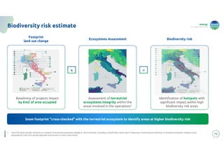 energy
to inspire the world
Biodiversity risk estimate
x =
Footprint
land use change
Ecosystems Assessment
Baselining of projects impact
by Km2 of area occupied
Assessment of terrestrial
ecosystems integrity within the
areas involved in the operations1
Identification of hotspots with
significant impact within high
biodiversity risk areas
Biodiversity risk
75
Snam footprint "cross-checked" with the terrestrial ecosystem to identify areas at higher biodiversity risk
1. Use of EII which provides indication on integrity of terrestrial ecosystems globally at 1km2 resolution, providing a scientifically robust way of measuring, monitoring and reporting on terrestrial ecosystem integrity at any
geographical scale; from already degraded environment to intact environment
 