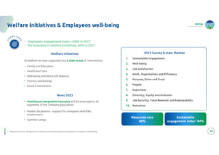 energy
to inspire the world
79
Welfare initiatives & Employees well-being
Response rate
80%
Sustainable
engagement index1 84%
2023 Survey & main themes
1. Sustainable Engagement
2. Well-being
3. Job satisfaction
4. Work, Organization and Efficiency
5. Purpose, Drive and Trust
6. People
7. Supervisor
8. Diversity, Equity and Inclusion
9. Job Security, Total Rewards and Employability
10. Retention
Welfare initiatives
30 welfare services organised into 5 main areas of intervention:
• Family and Education
• Health and Care
• Well-being and Work-Life Balance
• Finance and Savings
• Social Commitment
News 2023
• Healthcare integrative insurance will be extended to all
segments of the company population
• Master Be parents support for caregivers with ERG
involvement
• Summer camps
• Employees engagement index: >80% in 2027
• Participation in welfare initiatives: 80% in 2027
1. Ranging from 0 to 100 based on an internal survey performed by a third party on a standard methodology
 