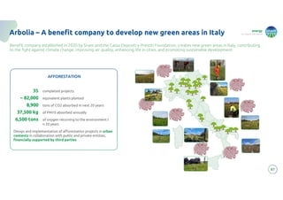 energy
to inspire the world
87
Arbolia – A benefit company to develop new green areas in Italy
Benefit company established in 2020 by Snam and the Cassa Depositi e Prestiti Foundation, creates new green areas in Italy, contributing
to the fight against climate change, improving air quality, enhancing life in cities, and promoting sustainable development
AFFORESTATION
35 completed projects
~ 82,000 equivalent plants planted
8,900 tons of CO2 absorbed in next 20 years
37,500 kg of PM10 absorbed annually
6,500 tons of oxygen returning to the environment I
n 20 years
Design and implementation of afforestation projects in urban
contexts in collaboration with public and private entities,
financially supported by third parties
 