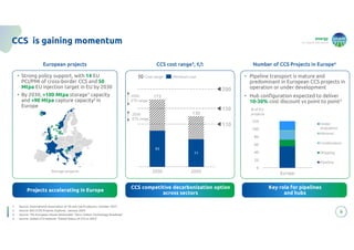 energy
to inspire the world
• Pipeline transport is mature and
predominant in European CCS projects in
operation or under development
• Hub configuration expected to deliver
10-30% cost discount vs point to point3
9
CCS is gaining momentum
1. Source: International Association of Oil and Gas Producers, October 2023
2. Source: IEA CCUS Projects Explorer, January 2024
3. Source: The European House Ambrosetti “Zero Carbon Technology Roadmap”
4. Source: Global CCS Institute “Global Status of CCS in 2023”
0
20
40
60
80
100
120
Europe
Under
evaluation
Minimal
Combination
Shipping
Pipeline
Number of CCS Projects in Europe4
Key role for pipelines
and hubs
Key role for pipelines
and hubs
European projects
• Strong policy support, with 14 EU
PCI/PMI of cross-border CCS and 50
Mtpa EU injection target in EU by 2030
• By 2030, >100 Mtpa storage1 capacity
and >90 Mtpa capture capacity2 in
Europe
Projects accelerating in Europe
Projects accelerating in Europe
.
CCS cost range3, €/t
CCS competitive decarbonization option
across sectors
CCS competitive decarbonization option
across sectors
93
71
2030 2050
200
150
110
173
130
Cost range Minimum cost
2030
ETS range
2050
ETS range
Storage projects
# of EU
projects
 