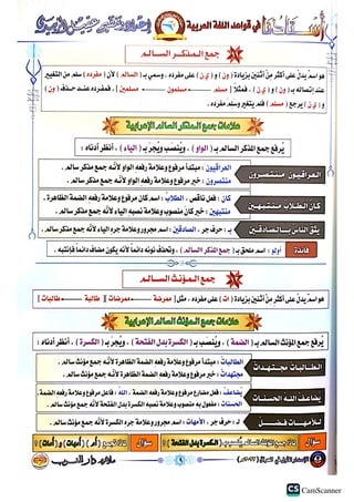 اساسيات عقيل الزبيدي 2023.pdf