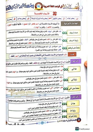 اساسيات عقيل الزبيدي 2023.pdf