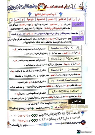 اساسيات عقيل الزبيدي 2023.pdf