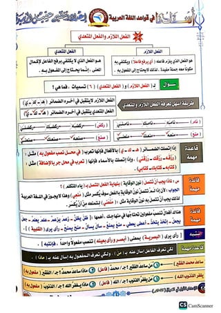 اساسيات عقيل الزبيدي 2023.pdf