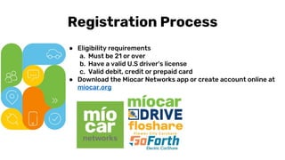 or key fob
AFILIACIÓN
● Eligibility requirements
a. Must be 21 or over
b. Have a valid U.S driver’s license
c. Valid debit, credit or prepaid card
● Download the Miocar Networks app or create account online at
miocar.org
Registration Process
 