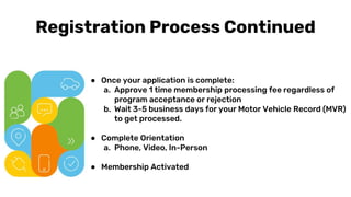 or key fob
AFILIACIÓN
● Once your application is complete:
a. Approve 1 time membership processing fee regardless of
program acceptance or rejection
b. Wait 3-5 business days for your Motor Vehicle Record (MVR)
to get processed.
● Complete Orientation
a. Phone, Video, In-Person
● Membership Activated
Registration Process Continued
 