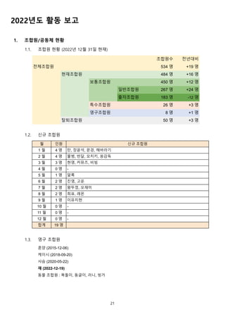 2023년 정기 총회 자료집.pdf