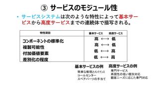 ③ サービスのモジュール性
• サービスシステムは次のような特性によって基本サー
ビスから高度サービスまでの連続体で描写される。
コンポーネントの標準化
複製可能性
付加価値要素
差別化の程度
高 ←→ 低
高 ←→ 低
低 ←→ 高
低 ←→ 高
基本サービスの例
簡単な修理とﾒﾝﾃﾅﾝｽ
コールセンター
スペアパーツの手当て
高度サービスの例
専門サービス
再現性の低い個別対応
顧客ニーズに応じた専門対応
基本サービス 高度サービス
特性項目
 