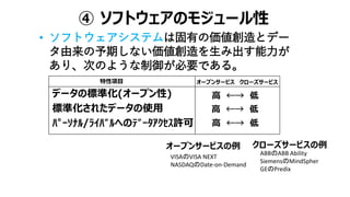 ④ ソフトウェアのモジュール性
• ソフトウェアシステムは固有の価値創造とデー
タ由来の予期しない価値創造を生み出す能力が
あり、次のような制御が必要である。
データの標準化(オープン性)
標準化されたデータの使用
ﾊﾟｰｿﾅﾙ/ﾗｲﾊﾞﾙへのﾃﾞｰﾀｱｸｾｽ許可
高 ←→ 低
高 ←→ 低
高 ←→ 低
オープンサービスの例
VISAのVISA NEXT
NASDAQのDate-on-Demand
クローズサービスの例
ABBのABB Ability
SiemensのMindSpher
GEのPredix
オープンサービス クローズサービス
特性項目
 