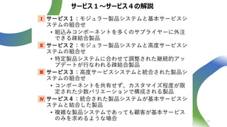 18
サービス１～サービス４の解説
• サービス１：モジュラー製品システムと基本サービスシ
ステムの組合せ
• 組込みコンポーネントを多くのサプライヤーに外注
できる疎結合製品
• サービス２：モジュラー製品システムと高度サービスシ
ステムの組合せ
• 特定製品システムに合わせて調整された継続的アッ
プデートが行なわれる疎結合製品
• サービス３：高度サービスシステムと統合された製品シ
ステムの組合せ
• コンポーネントを共有せず、カスタマイズ程度が限
定された少数バリエーションで構成される製品
• サービス４：統合された製品システムが基本サービスシ
ステムと結合した製品
• 複雑な製品システムであっても顧客が基本サービス
のみを求めるような場合
Ⅰ
Ⅱ
Ⅲ
Ⅳ
 