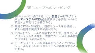 DSキューブへのマッピング
1. DSキューブに移行するには、製品サービスソフト
ウェアシステム(PSSw)を再構成し必要なレベルの
統合・分解を行う必要がある。
2. 最適なPSSwを特定し、既存リソースを再構成し、
新しい機能を開発する必要がある。
3. PSSwをモジュールに分解することで、標準化とイ
ノベーションを考慮し、異種モジュールとの再結合
や代替を行う必要がある。
4. アーキテクチャレベルの革新を行うことでPSSwモ
ジュールを新しいビジネスモデルに再構成すること
もある。 20
 