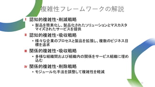26
複雑性フレームワークの解説
• 認知的複雑性・削減戦略
• 製品を簡素化し、製品化されたソリューションとマスカスタ
マイズされたサービスを提供
• 認知的複雑性・吸収戦略
• 様々な企業のプロセスと製品を拡張し、複数のビジネス目
標を追求
• 関係的複雑性・吸収戦略
• 多様な組織間および組織内の関係をサービス組織に埋め
込む
• 関係的複雑性・削除戦略
• モジュール化手法を調整して複雑性を軽減
Ⅰ
Ⅱ
Ⅲ
Ⅳ
 