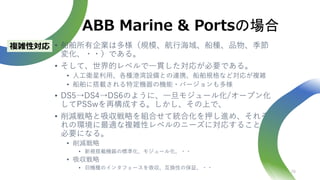 • 船舶所有企業は多様（規模、航行海域、船種、品物、季節
変化、・・）である。
• そして、世界的レベルで一貫した対応が必要である。
• 人工衛星利用、各種港湾設備との連携、船舶規格など対応が複雑
• 船舶に搭載される特定機器の機能・バージョンも多様
• DS5→DS4→DS6のように、一旦モジュール化/オープン化
してPSSwを再構成する。しかし、その上で、
• 削減戦略と吸収戦略を組合せて統合化を押し進め、それぞ
れの環境に最適な複雑性レベルのニーズに対応することが
必要になる。
• 削減戦略
• 新規搭載機器の標準化、モジュール化、・・
• 吸収戦略
• 旧機種のインタフェースを吸収、互換性の保証、・・
28
複雑性対応
 