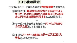 • DS化とは「製品中心のBM(ビジネスモデル)
からサービス中心のBMへの変革プロセスのた
めにデジタル技術を利用する」ことと捉える。
• サービス化を実現するためのソフトウェアを含む
システム化としても把握する。
• 多様なパートナーと連携したサービスエコシス
テムとしても把握する。
5
①
③
②
デジタル化とサービス化の統合を大きな視野で把握する。
＋
＋
1.DS化の概念
 
