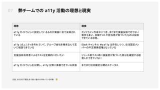 理想 現実
a11y ガイドラインに設定しているものが実装に全て反映され
ている
ガイドライン作成中につき、まだまだ実装反映できてない
箇所も多い。自動テストや担当者が気づいたものは反映
できている状態。
a11y コミュニティを作れていて、グループ会社を巻き込んで互
いに相談できている
Slack チャンネル #y-a11y は存在しつつ、ほぼ固定メン
バーの不定期発信場となっている
支援技術利用者によるテストを定期的に行いたい リリース前テスト時に実装者が気づいた部分を確認する程
度しかできていない
a11y ガイドラインを公開し、 a11y 分野に貢献できている状態 まだまだ社内限定公開のステータス
07 弊チームでの a11y 活動の理想と現実
正直、まだまだ「理想」まで長い道のりが待っている印象 😇
 