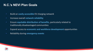 North Carolina Clean Transportation Plan and NEVI Deployment by Heather ...