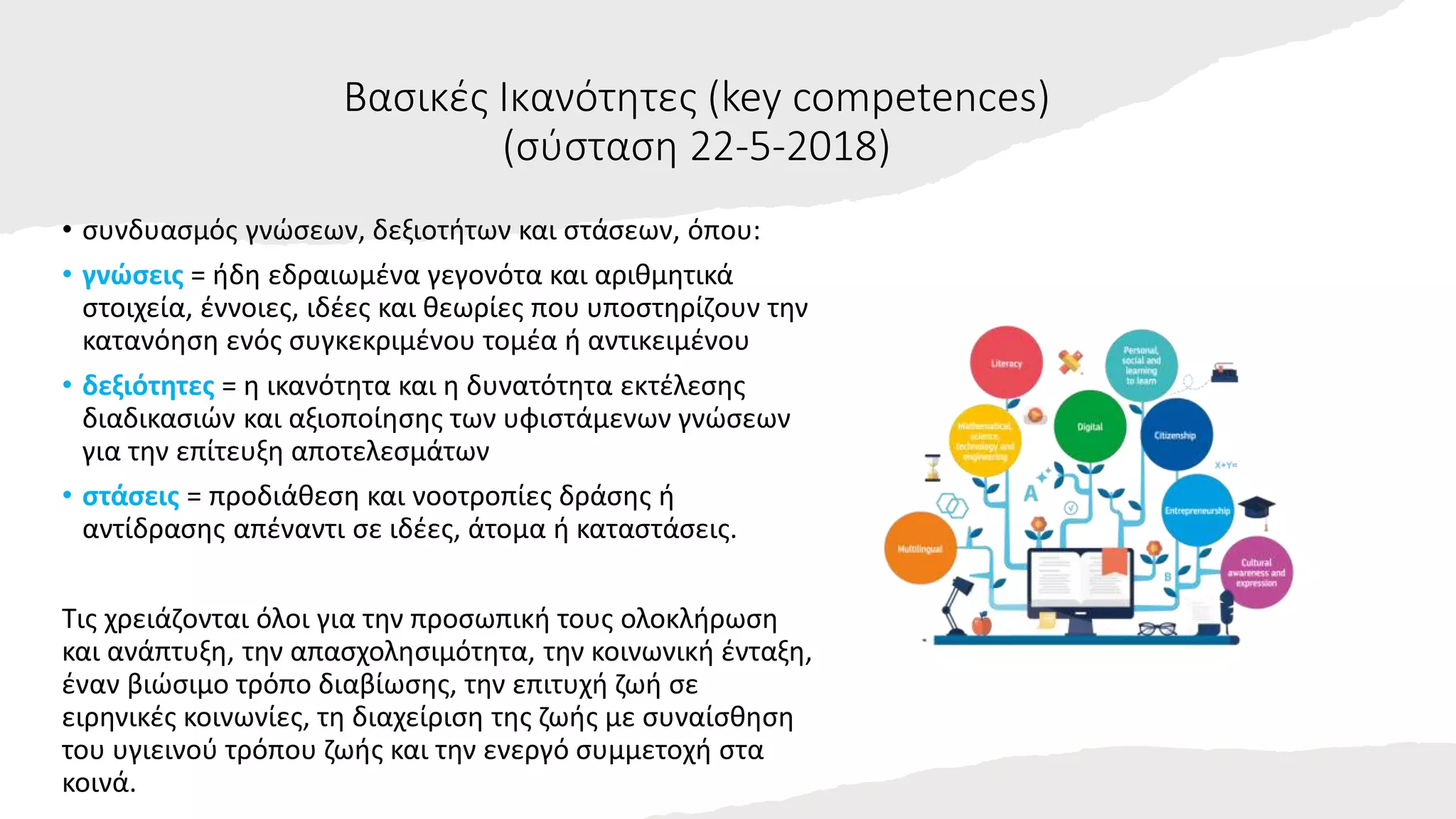 Βασικές Ικανότητες (key competences)
(σύσταση 22-5-2018)
• συνδυασμός γνώσεων, δεξιοτήτων και στάσεων, όπου:
• γνώσεις = ήδη εδραιωμένα γεγονότα και αριθμητικά
στοιχεία, έννοιες, ιδέες και θεωρίες που υποστηρίζουν την
κατανόηση ενός συγκεκριμένου τομέα ή αντικειμένου
• δεξιότητες = η ικανότητα και η δυνατότητα εκτέλεσης
διαδικασιών και αξιοποίησης των υφιστάμενων γνώσεων
για την επίτευξη αποτελεσμάτων
• στάσεις = προδιάθεση και νοοτροπίες δράσης ή
αντίδρασης απέναντι σε ιδέες, άτομα ή καταστάσεις.
Τις χρειάζονται όλοι για την προσωπική τους ολοκλήρωση
και ανάπτυξη, την απασχολησιμότητα, την κοινωνική ένταξη,
έναν βιώσιμο τρόπο διαβίωσης, την επιτυχή ζωή σε
ειρηνικές κοινωνίες, τη διαχείριση της ζωής με συναίσθηση
του υγιεινού τρόπου ζωής και την ενεργό συμμετοχή στα
κοινά.
 