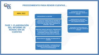 2023. Capacit. AÑO 2022. R. de C. Func. del Estado. 14-01-2023.ppt