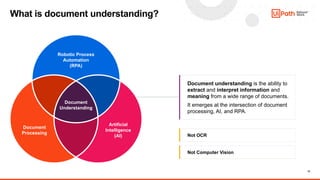 2023.04.04, Automating Data Extraction with UiPath Document ...