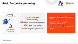 2023.04.04, Automating Data Extraction with UiPath Document ...