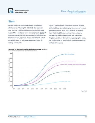 تقرير الذكاء الاصطناعي 2023 من جامعة ستانفورد- إنجليزي.pdf