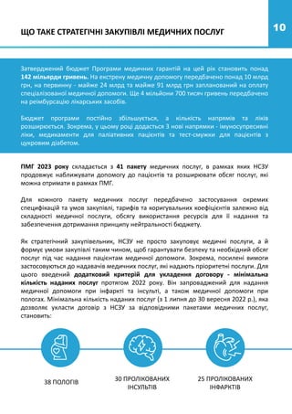 10
Як стратегічний закупівельник, НСЗУ не просто закуповує медичні послуги, а й
формує умови закупівлі таким чином, щоб гарантувати безпеку та необхідний обсяг
послуг під час надання пацієнтам медичної допомоги. Зокрема, посилені вимоги
застосовуються до надавачів медичних послуг, які надають пріоритетні послуги. Для
цього введений додатковий критерій для укладення договору - мінімальна
кількість наданих послуг протягом 2022 року. Він запроваджений для надання
медичної допомоги при інфаркті та інсульті, а також медичної допомоги при
пологах. Мінімальна кількість наданих послуг (з 1 липня до 30 вересня 2022 р.), яка
дозволяє укласти договір з НСЗУ за відповідними пакетами медичних послуг,
становить:
ПМГ 2023 року складається з 41 пакету медичних послуг, в рамках яких НСЗУ
продовжує наближувати допомогу до пацієнтів та розширювати обсяг послуг, які
можна отримати в рамках ПМГ.
Для кожного пакету медичних послуг передбачено застосування окремих
специфікацій та умов закупівлі, тарифів та коригувальних коефіцієнтів залежно від
складності медичної послуги, обсягу використання ресурсів для її надання та
забезпечення дотримання принципу нейтральності бюджету.
25 ПРОЛІКОВАНИХ
ІНФАРКТІВ
38 ПОЛОГІВ 30 ПРОЛІКОВАНИХ
ІНСУЛЬТІВ
Затверджений бюджет Програми медичних гарантій на цей рік становить понад
142 мільярди гривень. На екстрену медичну допомогу передбачено понад 10 млрд
грн, на первинну - майже 24 млрд та майже 91 млрд грн запланований на оплату
спеціалізованої медичної допомоги. Ще 4 мільйони 700 тисяч гривень передбачено
на реімбурсацію лікарських засобів.
Бюджет програми постійно збільшується, а кількість напрямів та ліків
розширюється. Зокрема, у цьому році додасться 3 нові напрямки - імуносупресивні
ліки, медикаменти для паліативних пацієнтів та тест-смужки для пацієнтів з
цукровим діабетом.
ЩО ТАКЕ СТРАТЕГІЧНІ ЗАКУПІВЛІ МЕДИЧНИХ ПОСЛУГ
 