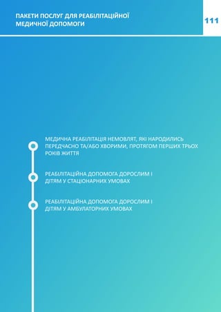 111
ПАКЕТИ ПОСЛУГ ДЛЯ РЕАБІЛІТАЦІЙНОЇ
МЕДИЧНОЇ ДОПОМОГИ
МЕДИЧНА РЕАБІЛІТАЦІЯ НЕМОВЛЯТ, ЯКІ НАРОДИЛИСЬ
ПЕРЕДЧАСНО ТА/АБО ХВОРИМИ, ПРОТЯГОМ ПЕРШИХ ТРЬОХ
РОКІВ ЖИТТЯ
РЕАБІЛІТАЦІЙНА ДОПОМОГА ДОРОСЛИМ І
ДІТЯМ У АМБУЛАТОРНИХ УМОВАХ
РЕАБІЛІТАЦІЙНА ДОПОМОГА ДОРОСЛИМ І
ДІТЯМ У СТАЦІОНАРНИХ УМОВАХ
 